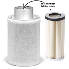 Load image into Gallery viewer, Smell Away® Specialist Air Purifier HEPA Replacement Filter
